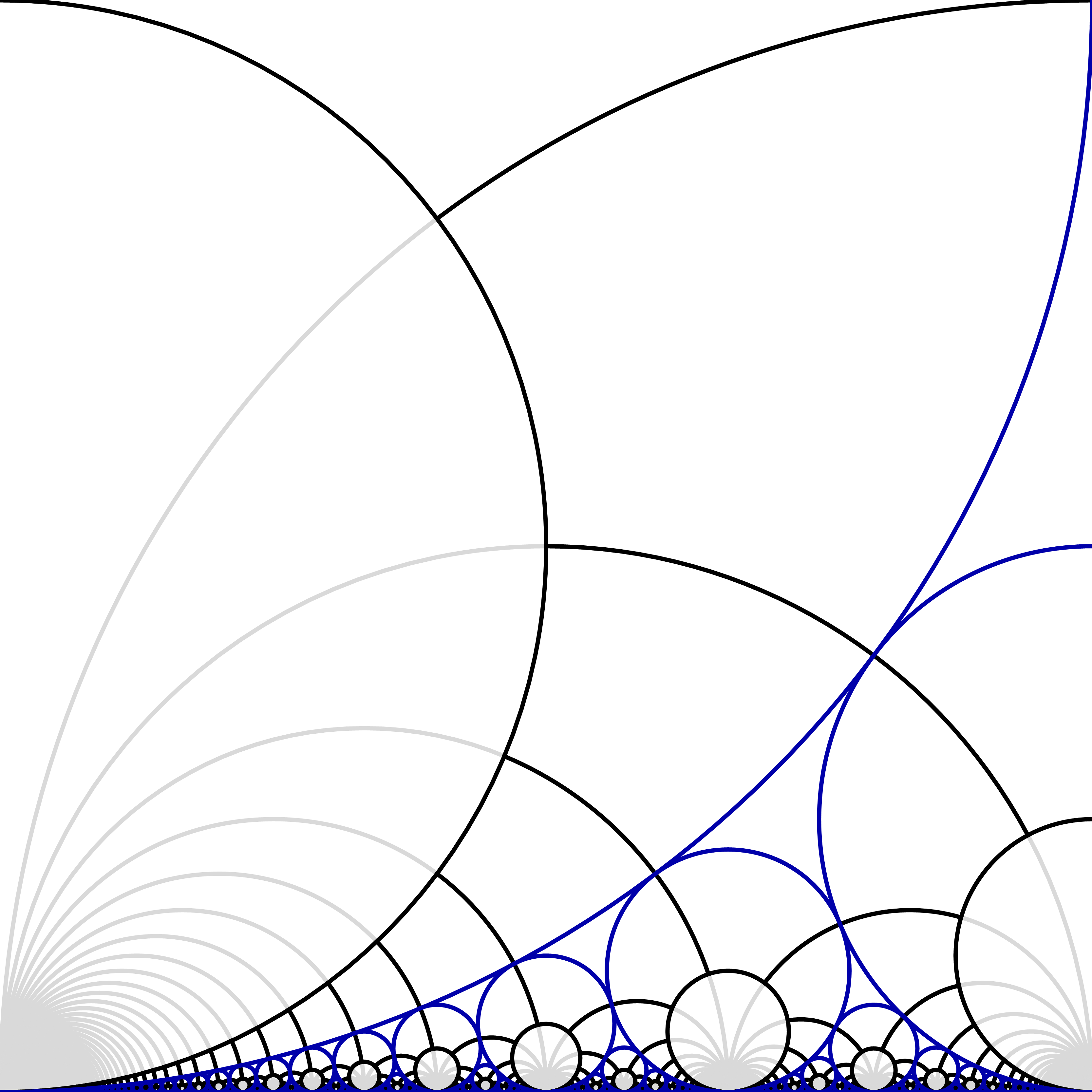 thumbnail: Farey graph, Ford circles, and the truncated Farey graph